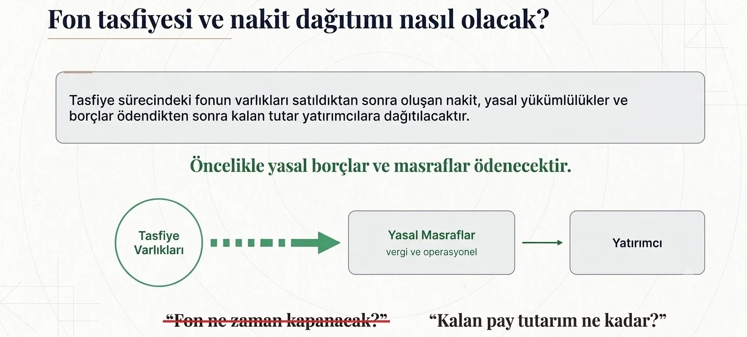 SPK'den Tera Finansal Yatırımlar İşlemlerine Ağır Yaptırım: 37 Kişiye Suç Duyurusu - Görsel 7