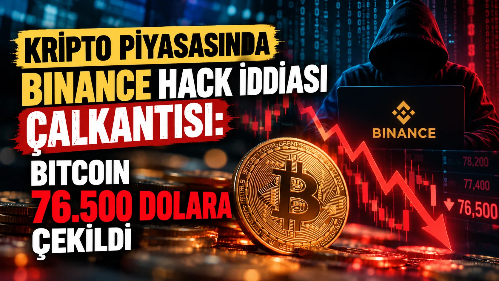 Kripto Piyasasında Binance Hack İddiası Çalkantısı: Bitcoin 76.500 Dolara Çekildi